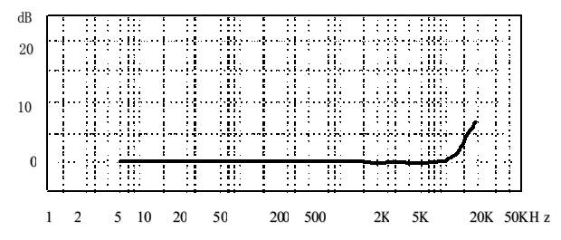 1640153762123900.jpg 1640153762123900.jpg